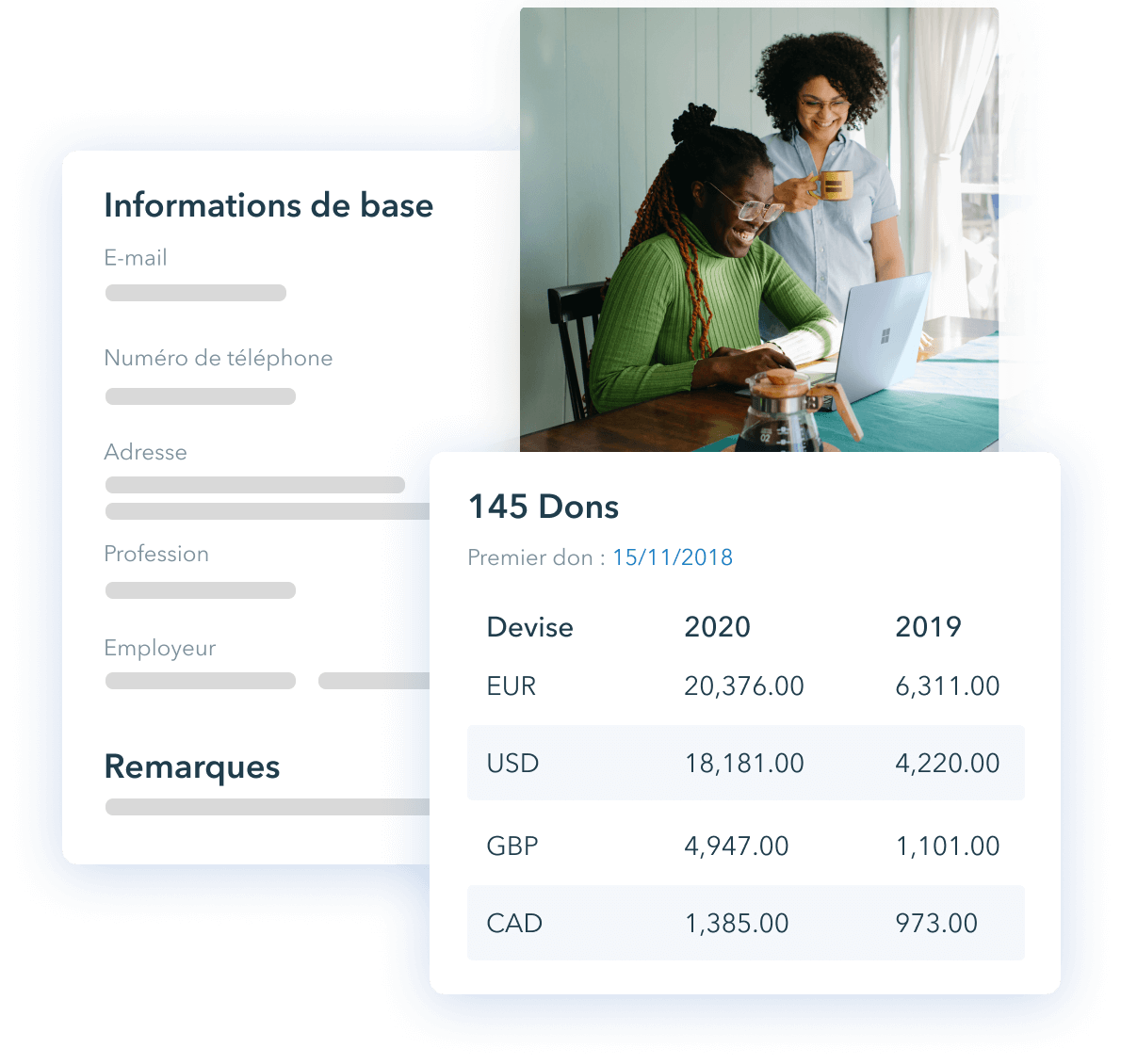 Suivez, engagez et fidélisez vos donateurs Suivez, engagez et fidélisez vos donateurs