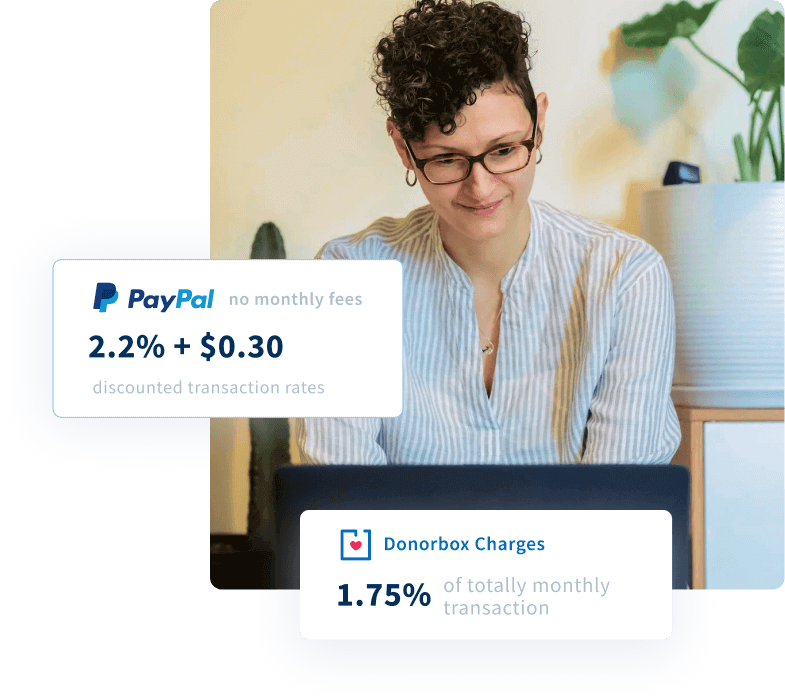 Benefit with PayPal for nonprofits fee Benefit with PayPal for nonprofits fee