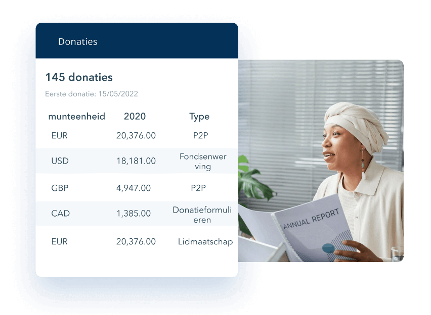 Gegevens volgen en analyseren