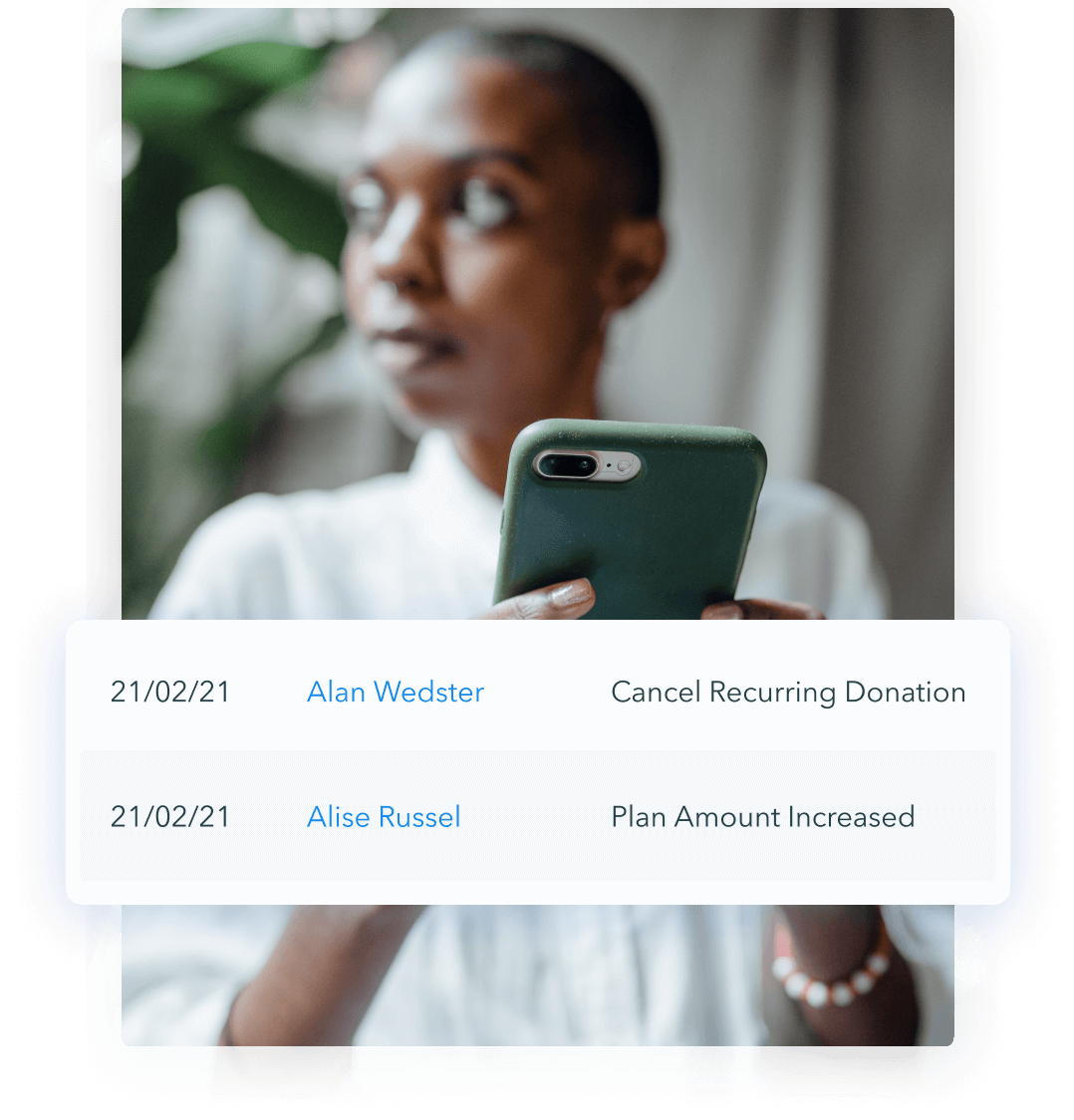 Receive notifications about recurring donor activities Receive notifications about recurring donor activities