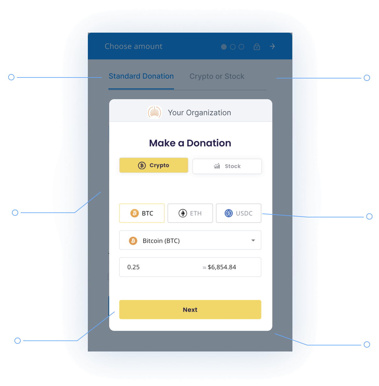 How crypto donations work How crypto donations work