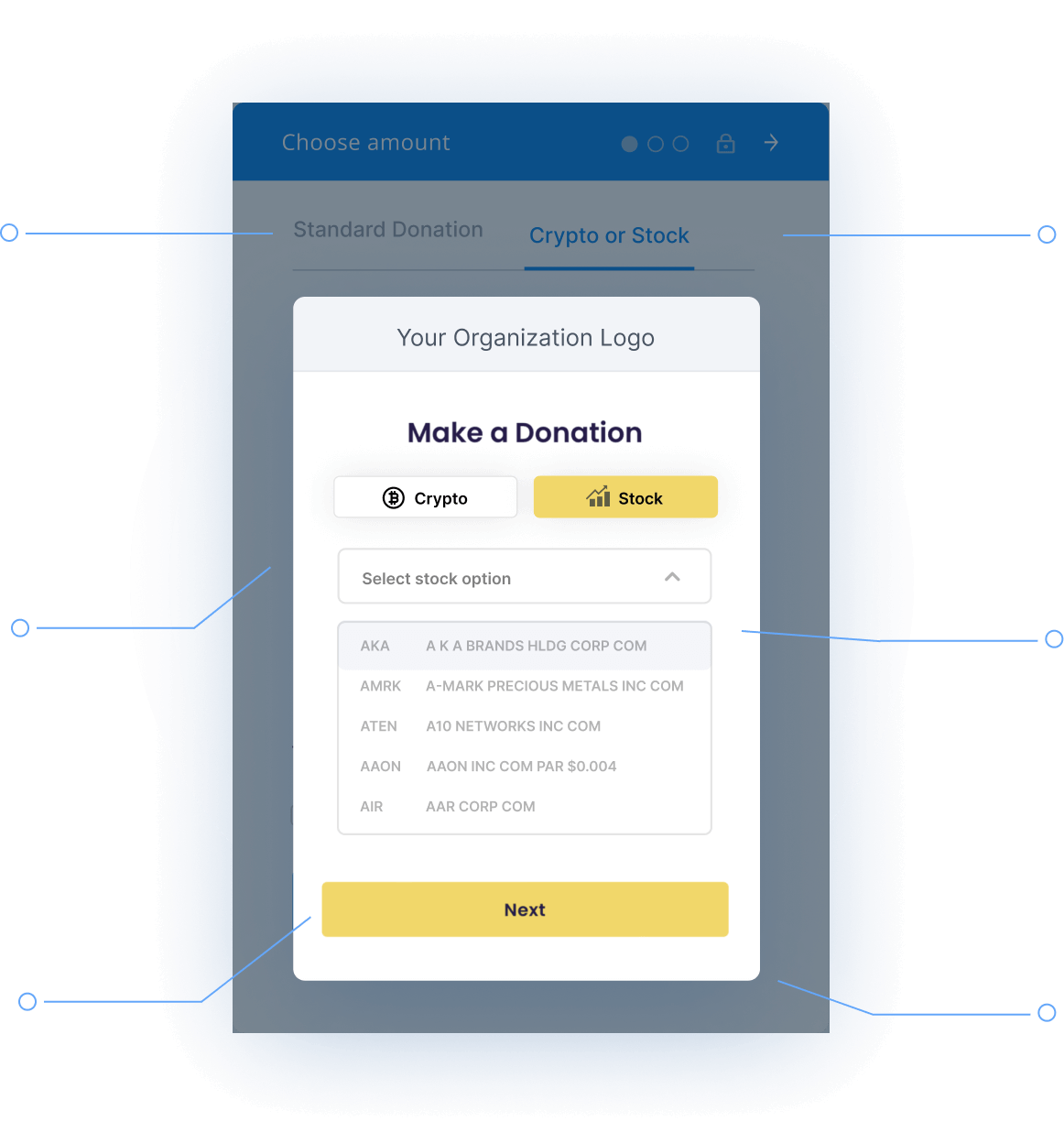 How our stock donations platform works How our stock donations platform works