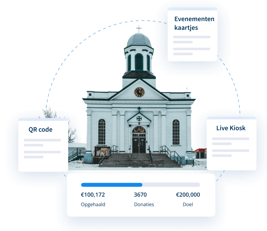 Digitale donatietools die echt werken Digitale donatietools die echt werken
