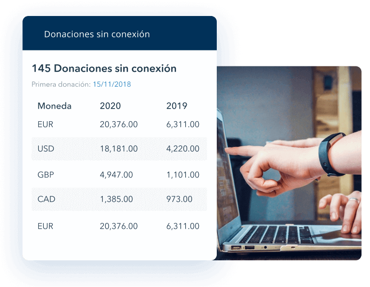 Rastreo de efectivo, cheques y más Rastreo de efectivo, cheques y más