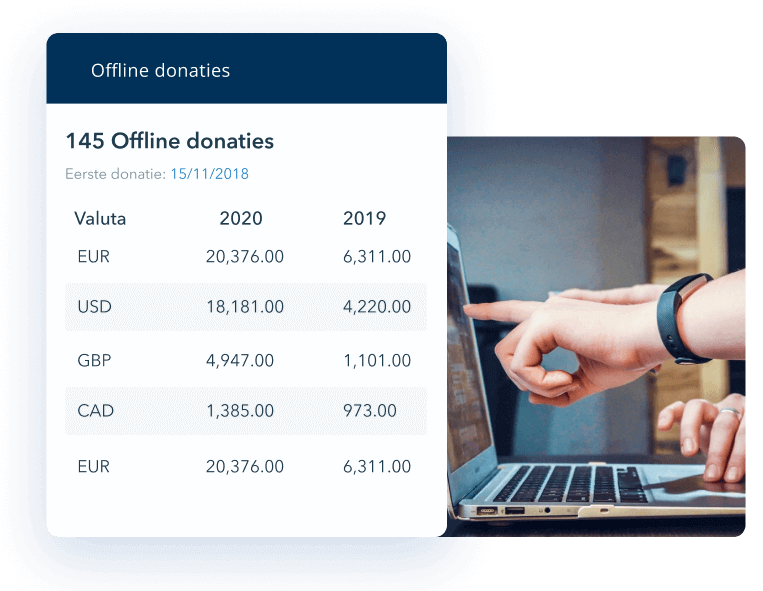 Houd contant geld, cheques en meer bij Houd contant geld, cheques en meer bij